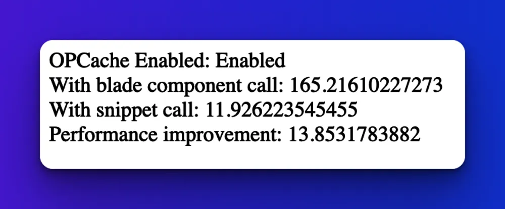 Benchmark, With opcache, cached views